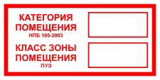 Знак "Категория помещения"